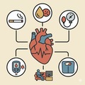 Υπολογισμός SCORE2, SCORE2-Diabetes, SCORE2-OP 
